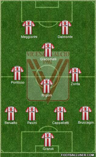 Vicenza Formation 2021