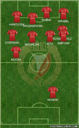 Widzew Lodz Formation 2021
