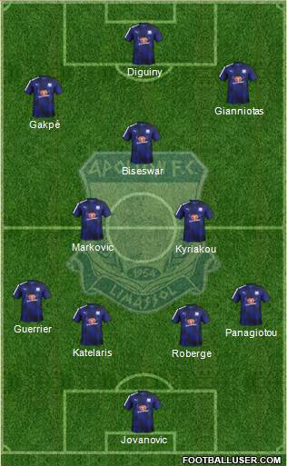 AMO Apollon Limassol 4-3-3 football formation