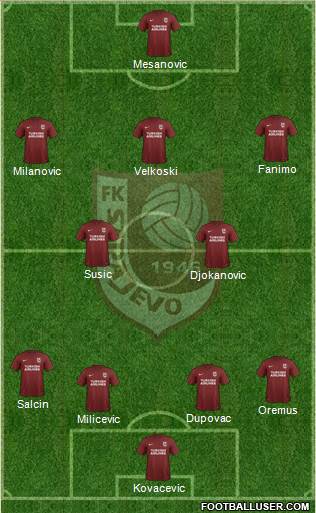 FK Sarajevo 4-5-1 football formation