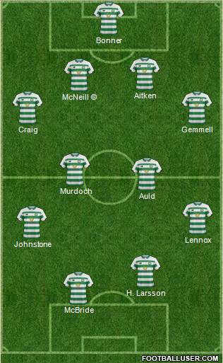 Celtic 4-4-2 football formation