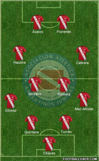 Argentinos Juniors 4-4-2 football formation