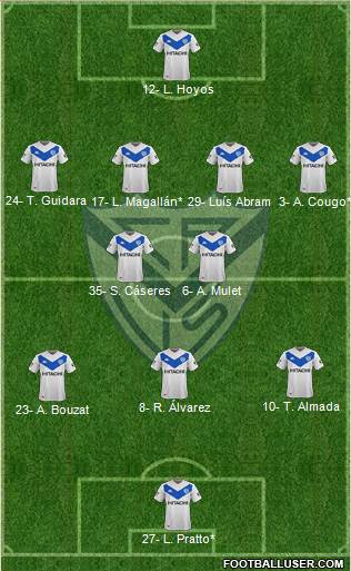 Vélez Sarsfield Formation 2021