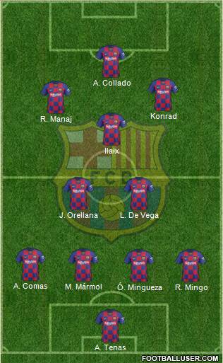 F.C. Barcelona B Formation 2021
