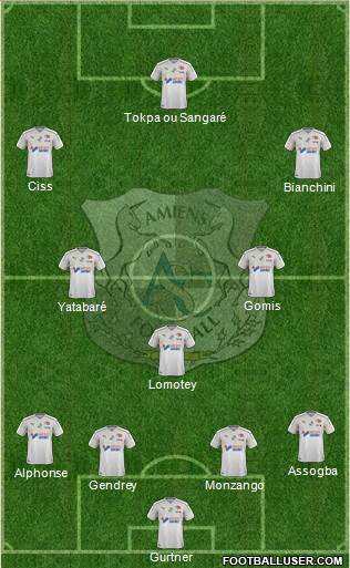 Amiens Sporting Club Football Formation 2021