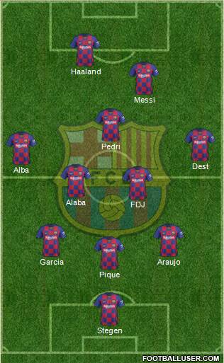 F.C. Barcelona Formation 2021