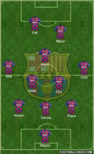 F.C. Barcelona Formation 2021