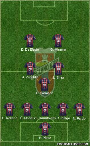 Yeclano Deportivo Formation 2021