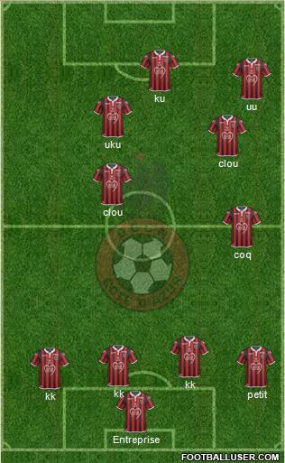 OGC Nice Côte d'Azur Formation 2021