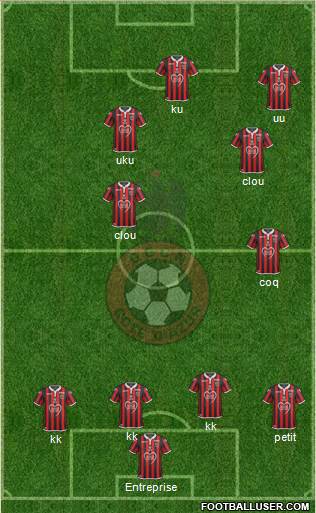 OGC Nice Côte d'Azur 4-3-3 football formation