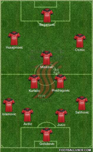 FK Sloboda Tuzla football formation