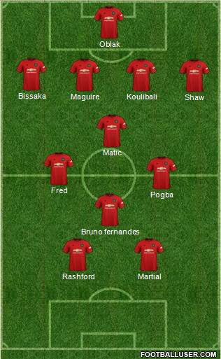 Manchester United Formation 2021