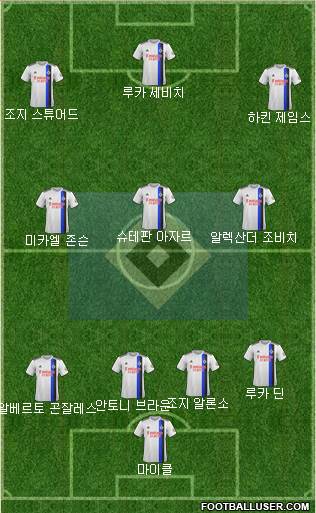 Hamburger SV 4-3-3 football formation