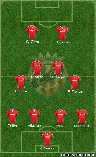 C. Gimnàstic Tarragona S.A.D. Formation 2021