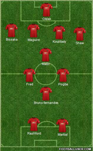 Manchester United Formation 2021
