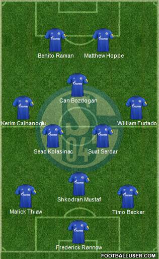 FC Schalke 04 3-5-2 football formation