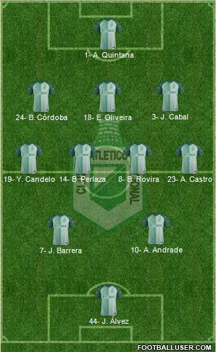 CDC Atlético Nacional 3-4-2-1 football formation