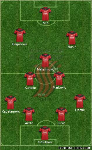 FK Sloboda Tuzla Formation 2021