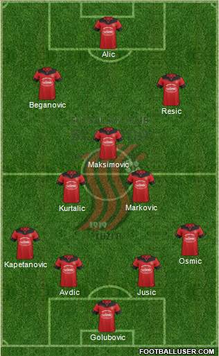 FK Sloboda Tuzla football formation