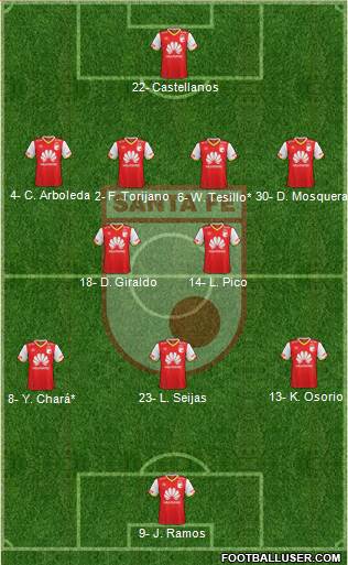 Santa Fe CD 4-2-3-1 football formation