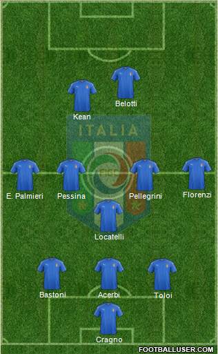 Italy Formation 2021
