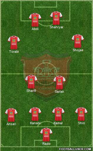 Persepolis Tehran Formation 2021