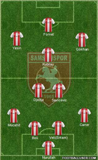 Samsunspor 4-2-3-1 football formation