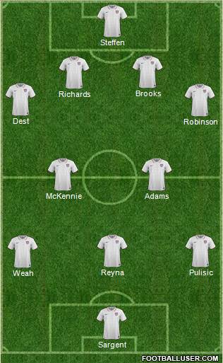 U.S.A. Formation 2021