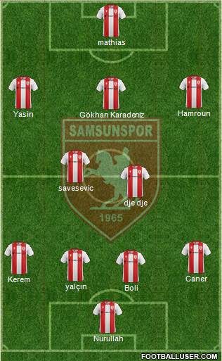 Samsunspor 4-2-3-1 football formation