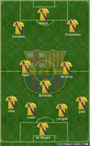 F.C. Barcelona Formation 2021