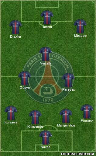 Paris Saint-Germain Formation 2021