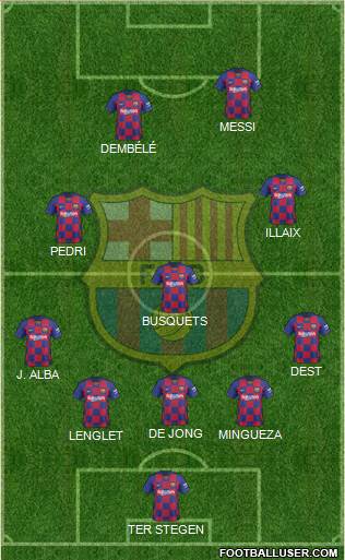F.C. Barcelona Formation 2021