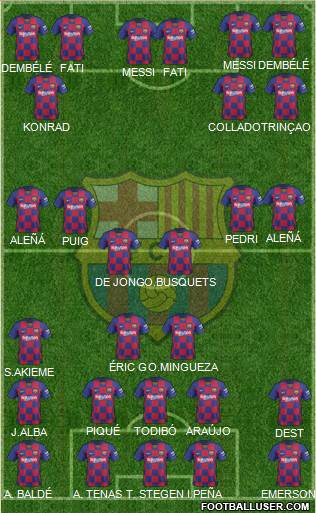 F.C. Barcelona Formation 2021