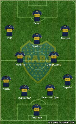 Boca Juniors