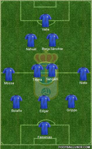 Real Oviedo S.A.D. football formation