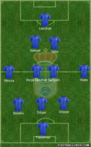 Real Oviedo S.A.D. Formation 2021