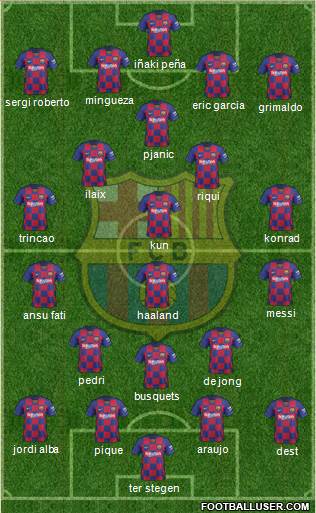 F.C. Barcelona Formation 2021