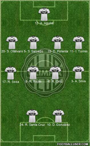 C Olimpia Formation 2021