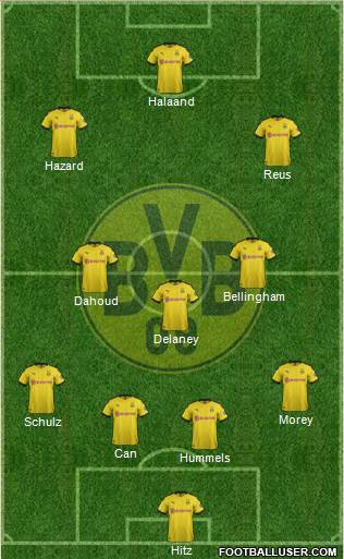 Borussia Dortmund Formation 2021