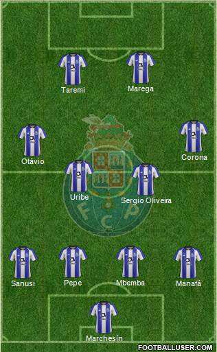 Futebol Clube do Porto - SAD Formation 2021