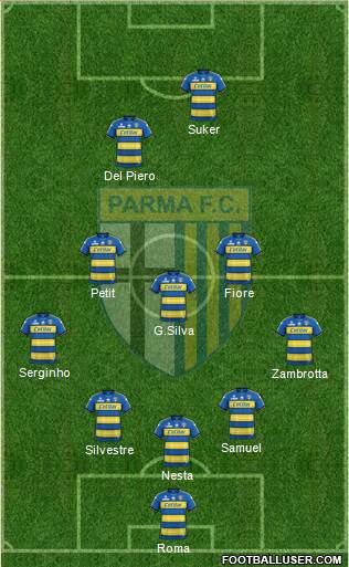 Parma football formation