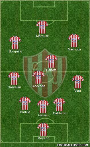 Unión de Santa Fe Formation 2021