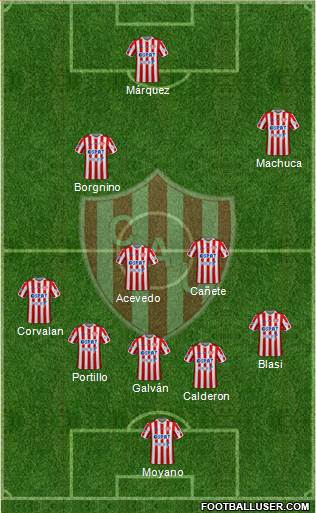 Unión de Santa Fe Formation 2021