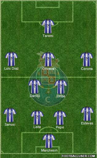 Futebol Clube do Porto - SAD Formation 2021