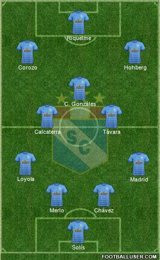C Sporting Cristal S.A. Formation 2021