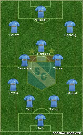 C Sporting Cristal S.A. football formation