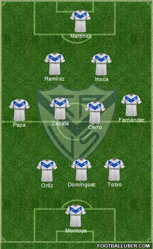 Vélez Sarsfield Formation 2021