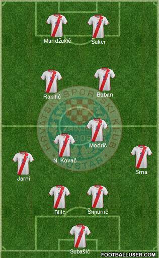 HSK Zrinjski Mostar football formation