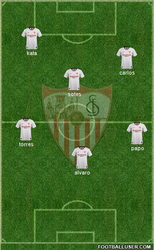 Sevilla F.C., S.A.D. Formation 2021