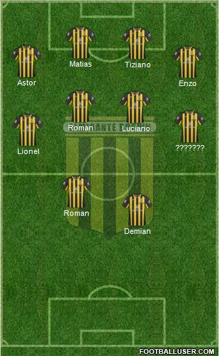 Almirante Brown Formation 2021